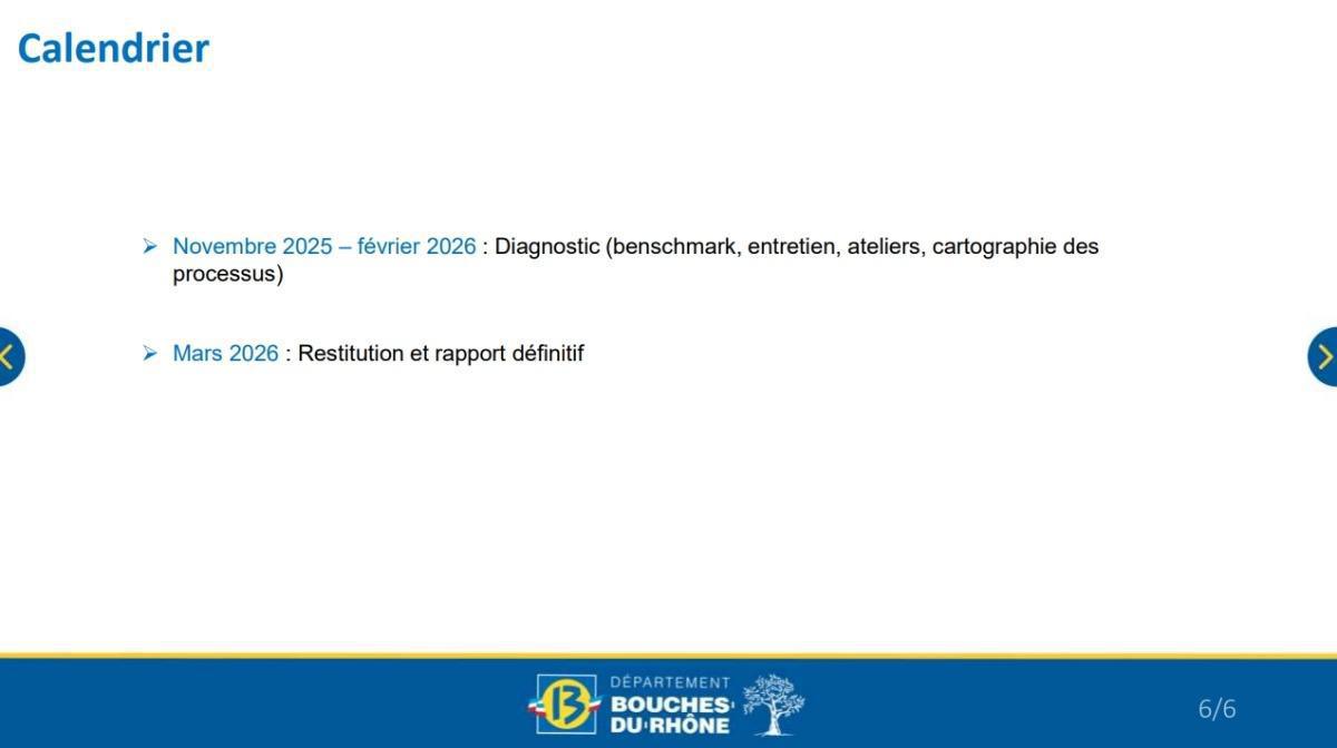 Retour sur la rencontre DRH / DGAS / Organisations syndicales - Mission d'appui auprès de la DPHPBA - 10/11/2025