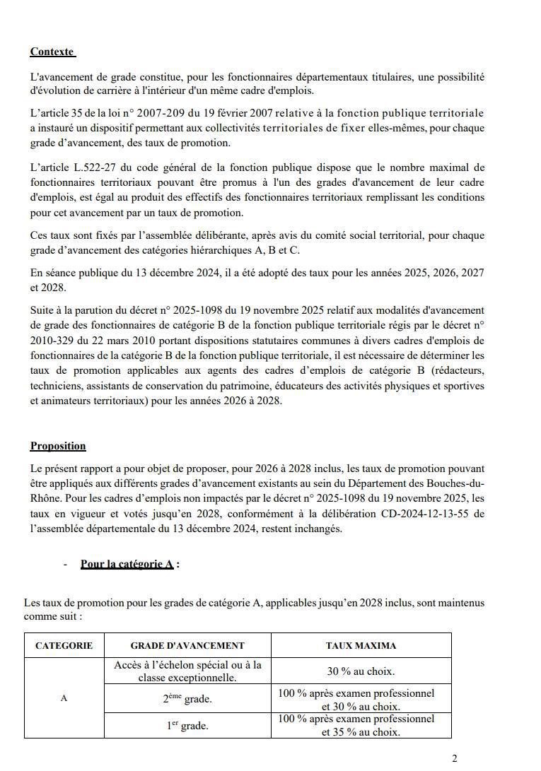 CST DU 26 NOVEMBRE 2025 / LES DOSSIERS PRESENTES / CD13 CST DU 26 NOVEMBRE 2025 / LES DOSSIERS PRESENTES / CD13