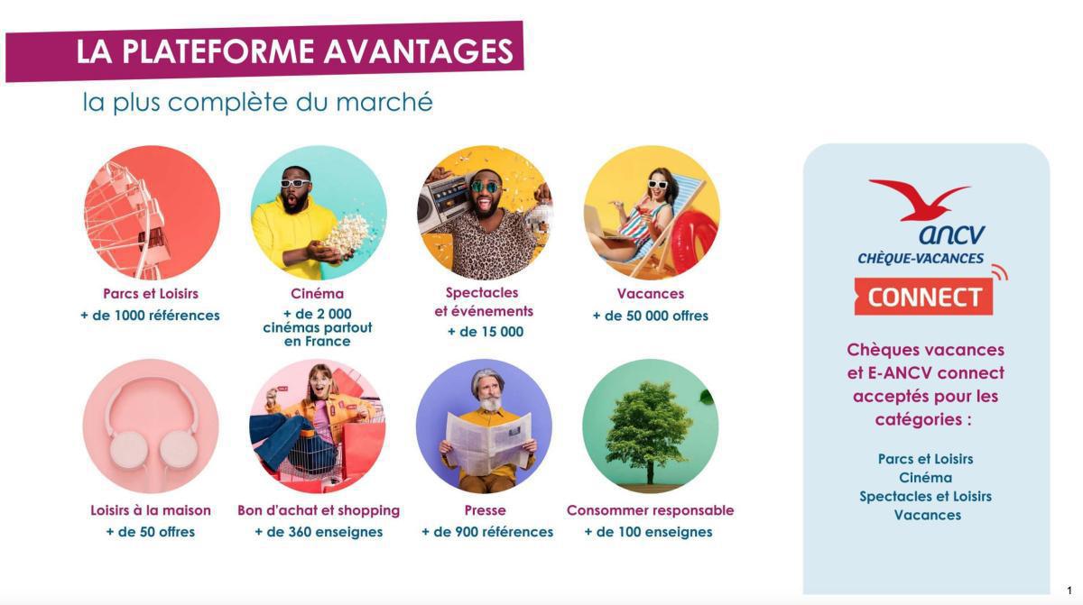 Emile's (Promoparcs) /CD13