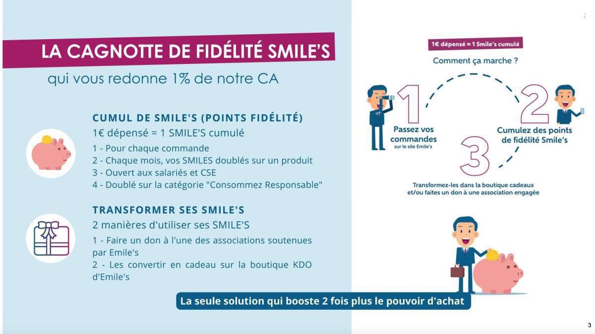 Emile's (Promoparcs) /CD13