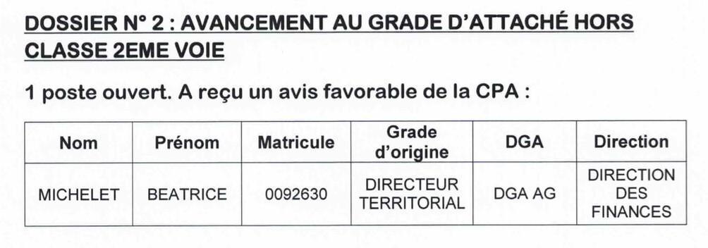 CATEGORIE A LES PROMUS DE LA CPA2026 ICI !