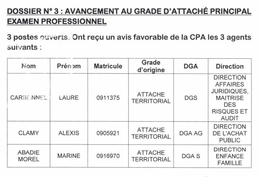 CATEGORIE A LES PROMUS DE LA CPA2026 ICI !