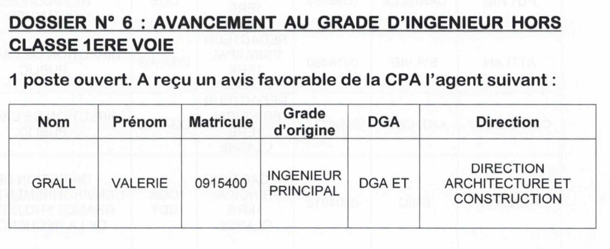 CATEGORIE A LES PROMUS DE LA CPA2026 ICI !