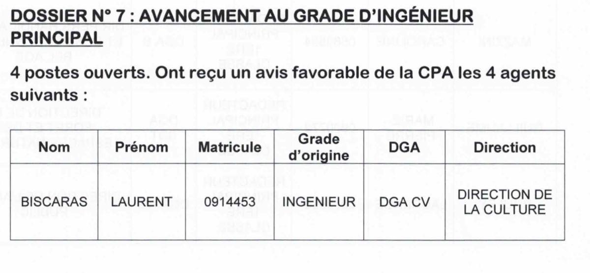 CATEGORIE A LES PROMUS DE LA CPA2026 ICI !