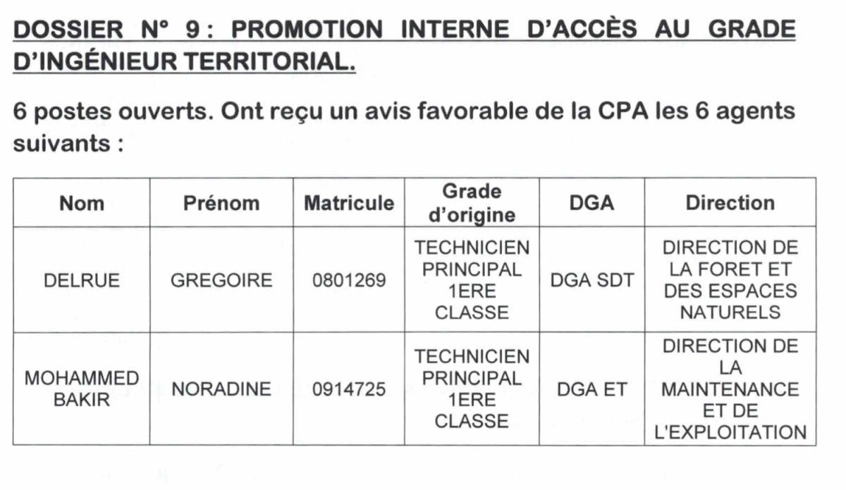 CATEGORIE A LES PROMUS DE LA CPA2026 ICI !