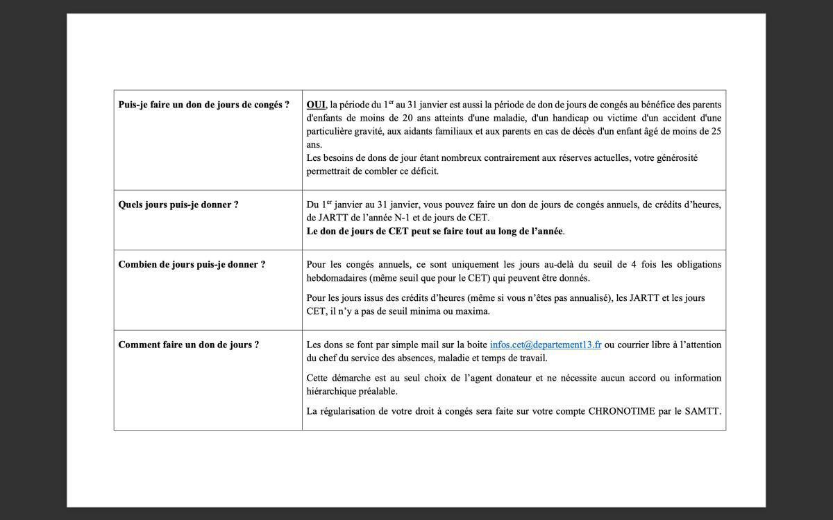REGLES DU CET / REPORT DE CONGES 2025 / CD13