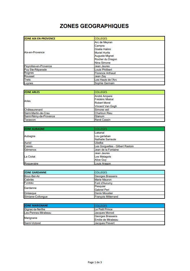 Mouvement de mobilité interne annuel des ATC - 2026 / CD13