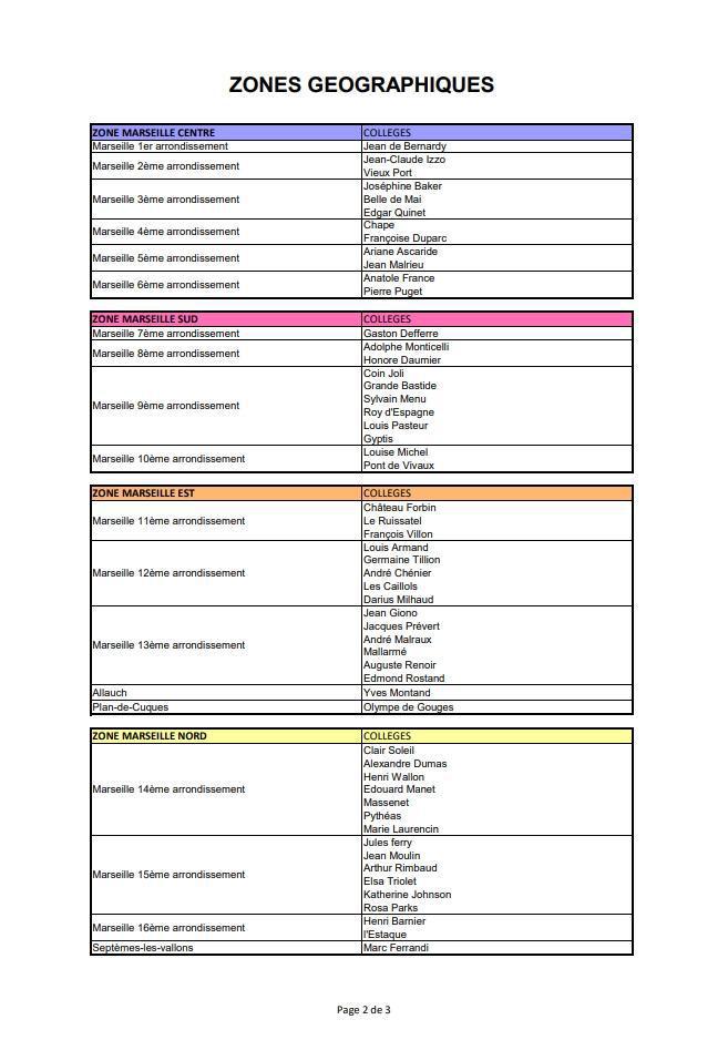 Mouvement de mobilité interne annuel des ATC - 2026 / CD13
