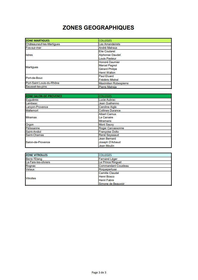Mouvement de mobilité interne annuel des ATC - 2026 / CD13