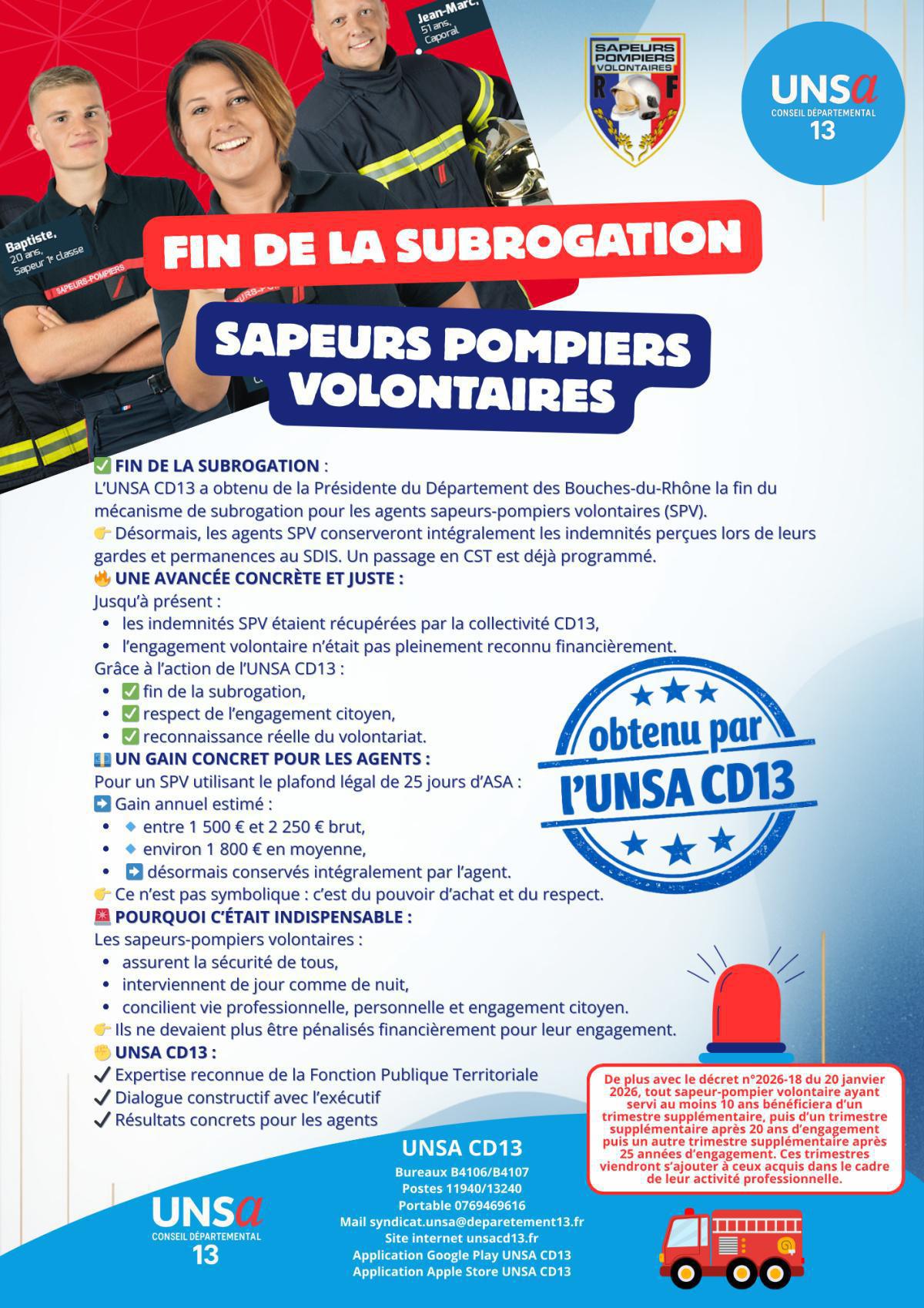 AGENTS DU CD13 / SAPEURS POMPIERS VOLONTAIRES / FIN DE LA SUBROGATION OBTENU PAR L'UNSA CD13