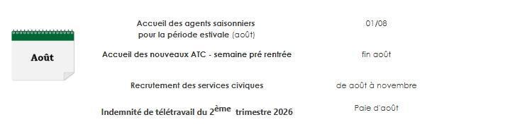 AGENDA RH 2026 / DRH / CD13