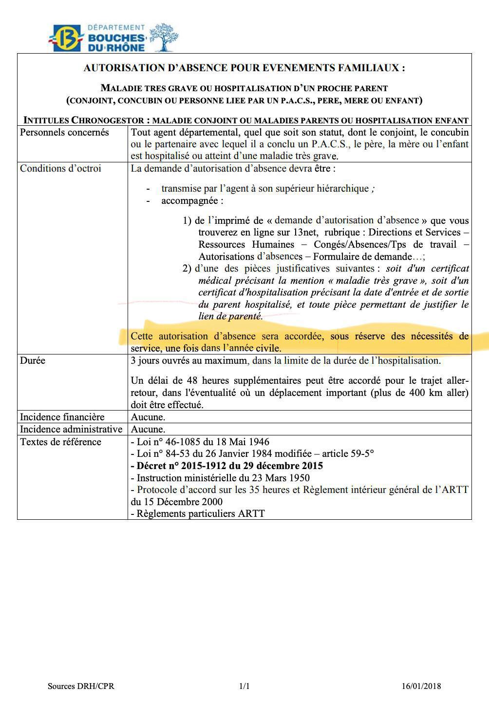 RAPPEL ASA / HOSPITALISATION PROCHE / "UNE FOIS PAR ANNEE CIVILE" / CORRECTION COMMUNICATION UNSA CD13