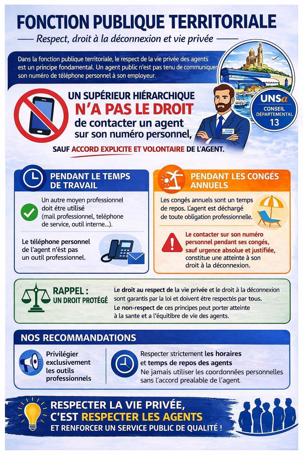 LE DROIT A LA DECONNEXION DANS LA FPT