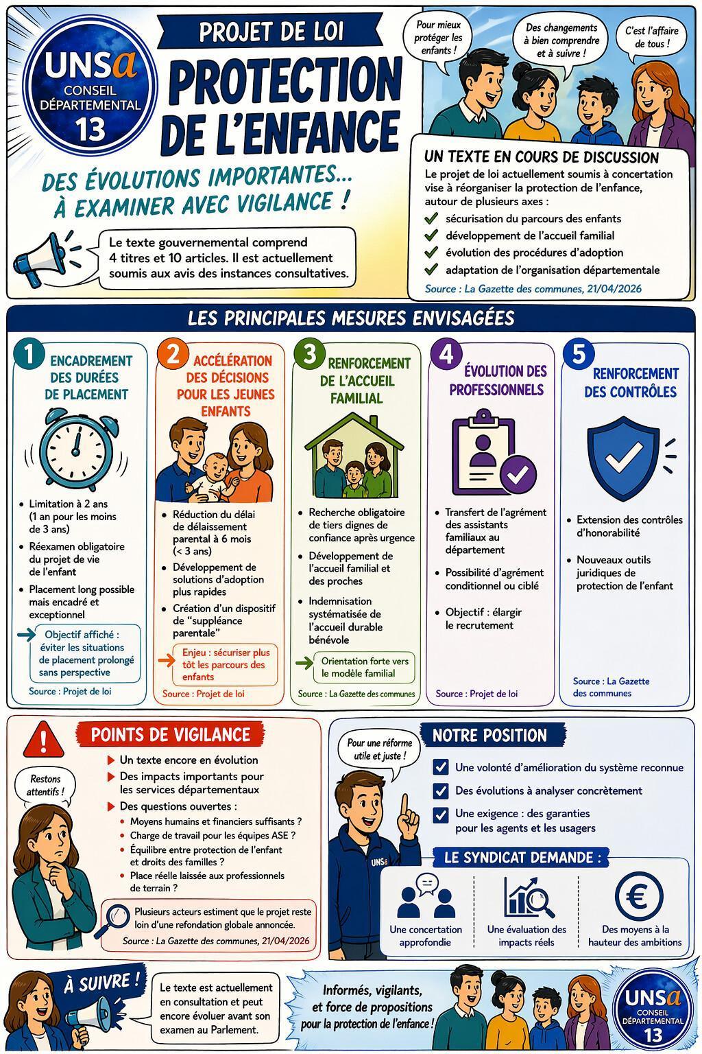 FLYER PROJET DE LOI "PROTECTION DE L'ENFANCE"