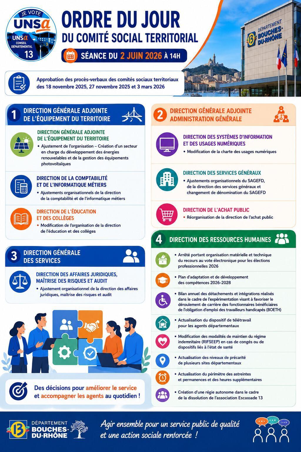 RETOUR SUR LE CST DU 2 JUIN 2026 / ODJ ET DOSSIERS PRESENTES / CD13