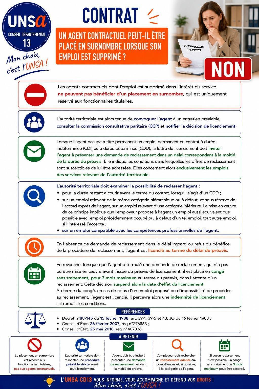 CONTRAT : "un agent conrtactuel peut-il être placé en surnombre lorsque son emploi est supprimé ?"