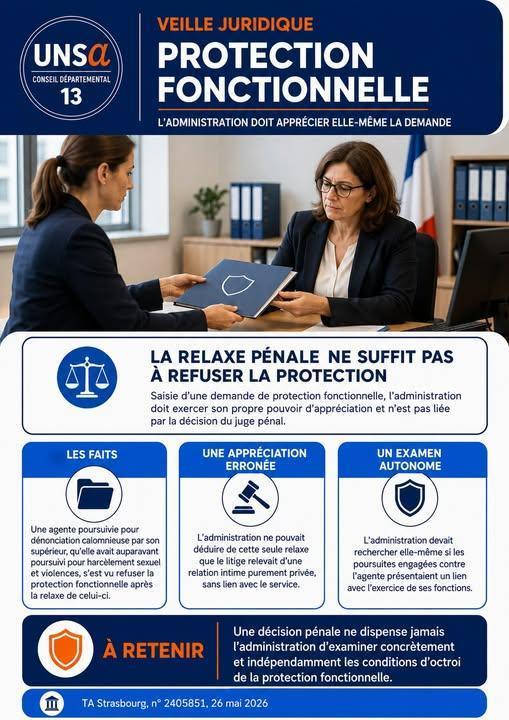 PROTECTION FONCTIONNELLE / TA