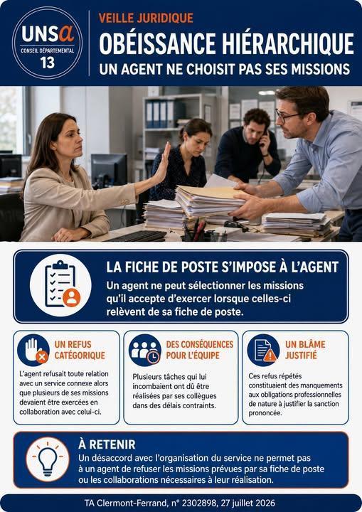 OBEISSANCE HIERARCHIQUE / TA
