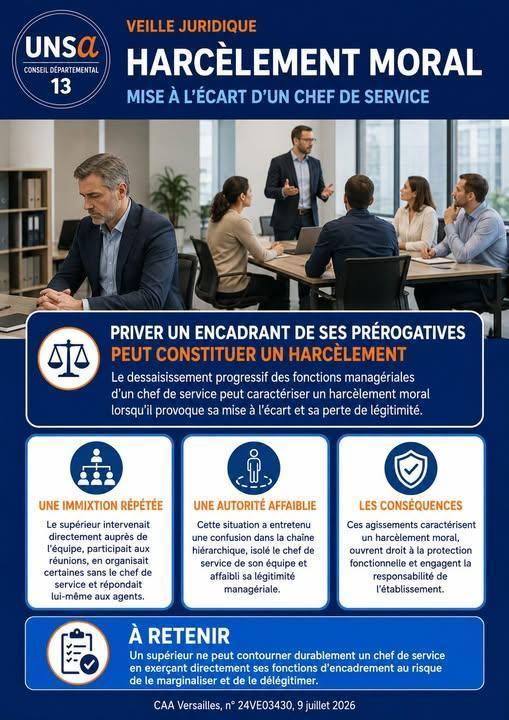 HARCELEMENT MORAL / TA / VEILLE JURIDIQUE