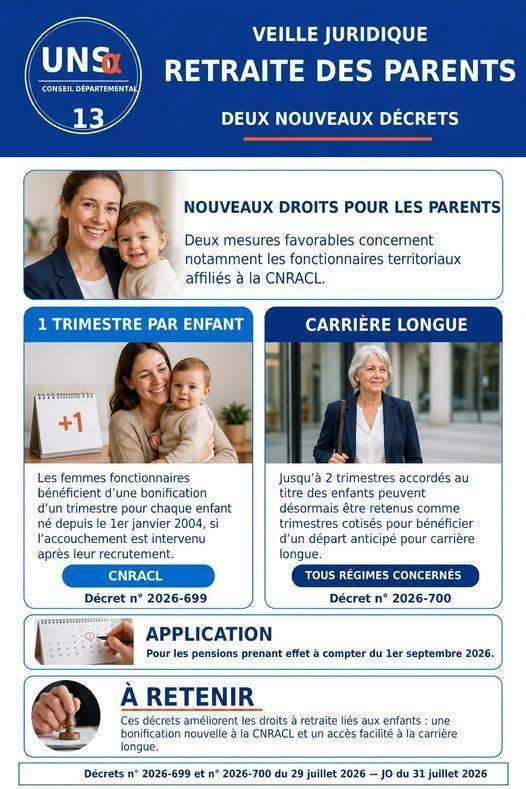 RETRAITE DES PARENTS / DECRET DU 29 JUILLET 2026
