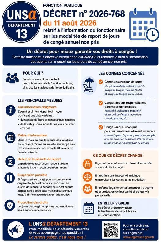 INFORMATION DU FONCTIONNAIRE SUR LES MODALITES DE REPORT DES JOURS DE CONGE ANNUEL NON PRIS / JO DU 11 AOÛT 2026
