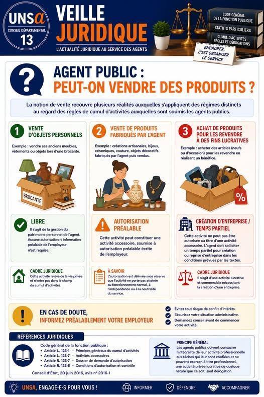 AGENT PUBLIC : PEUT-ON VENDRE DES PRODUITS ? / VEILLE JURIDIQUE