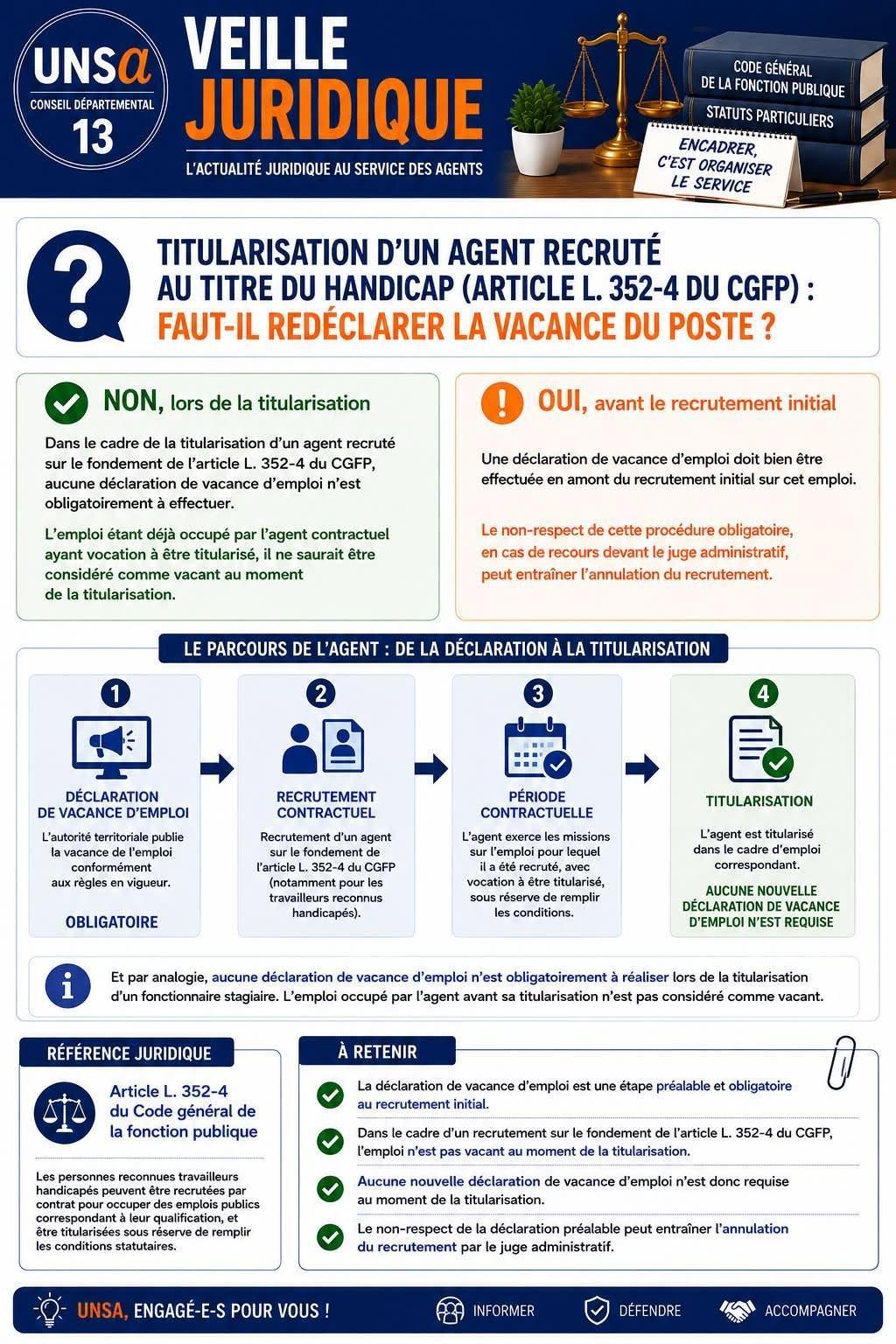 TITULARISATION D'UN AGENT RECRUTE AU TITRE DU HANDICAP / FAUT-IL REDECLARER LA VACANCE DU POSTE / VEILLE JURIDIQUE
