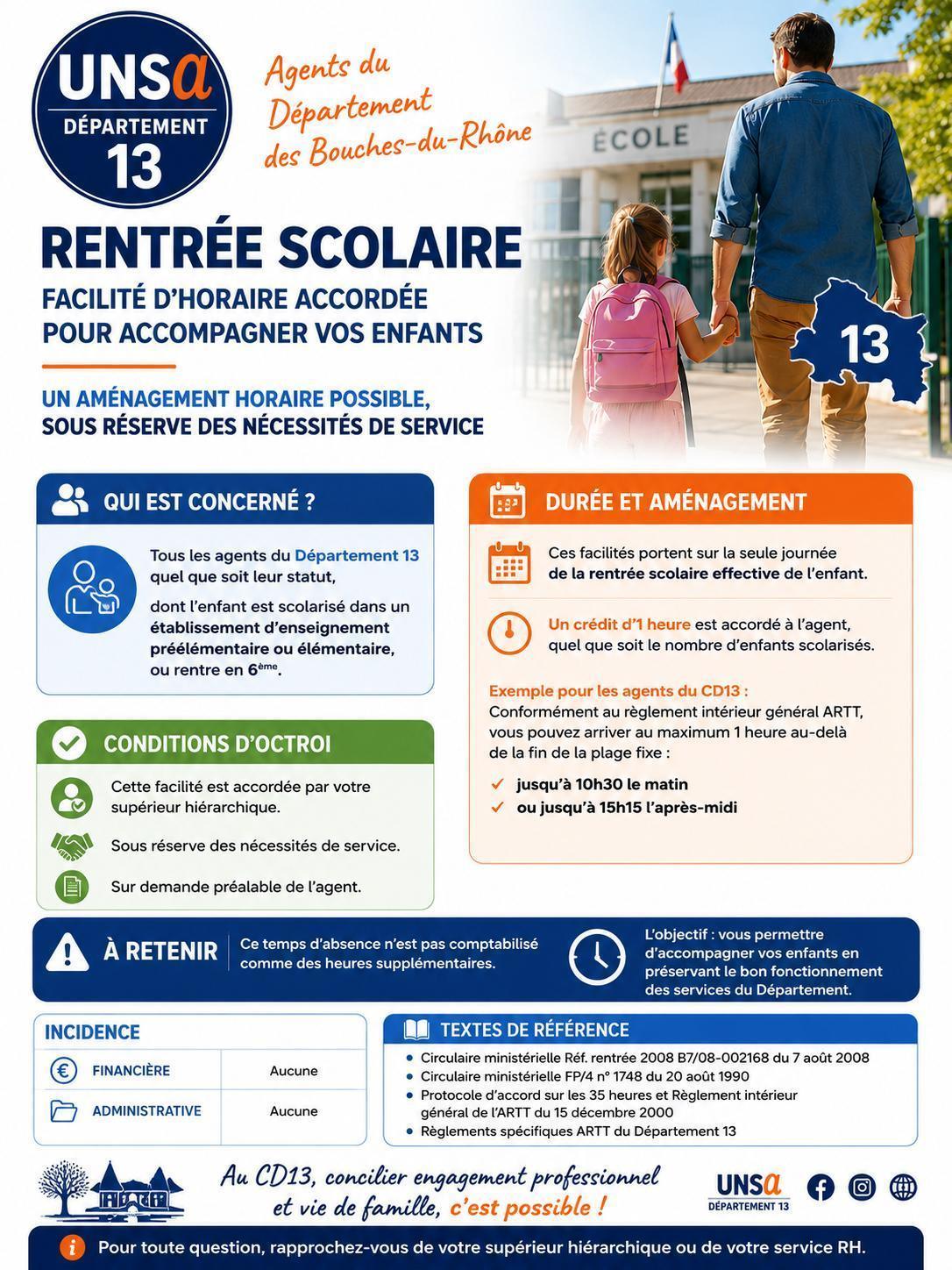 RENTREE SCOLAIRE / FACILITE D'HORAIRE ACCORDEE POUR ACCOMPAGNER VOS ENFANTS