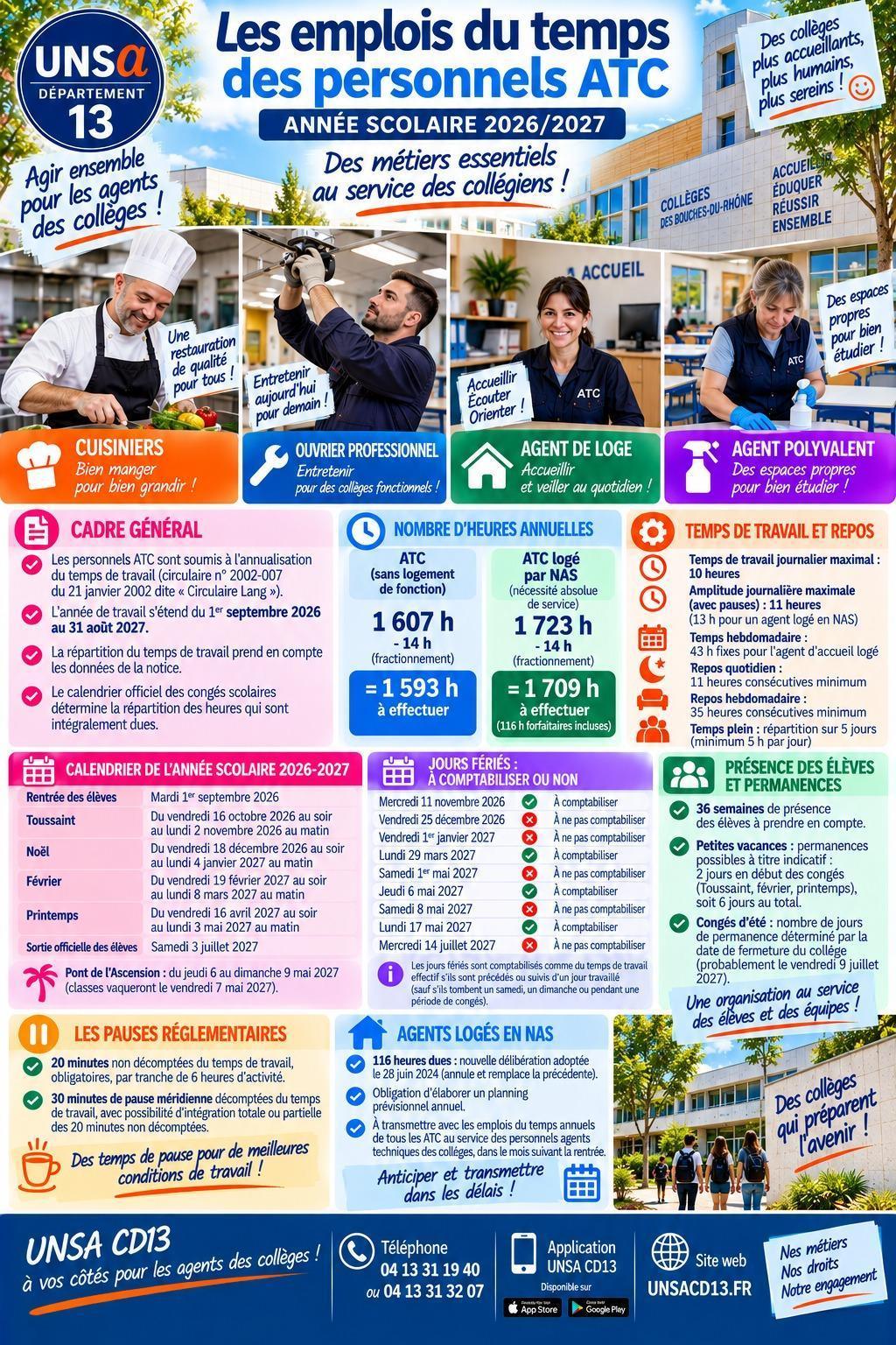 LES EMPLOIS DU TEMPS DES PERSONNELS ATC / ANNEE SCOLAIRE 2026-2027 / CD13