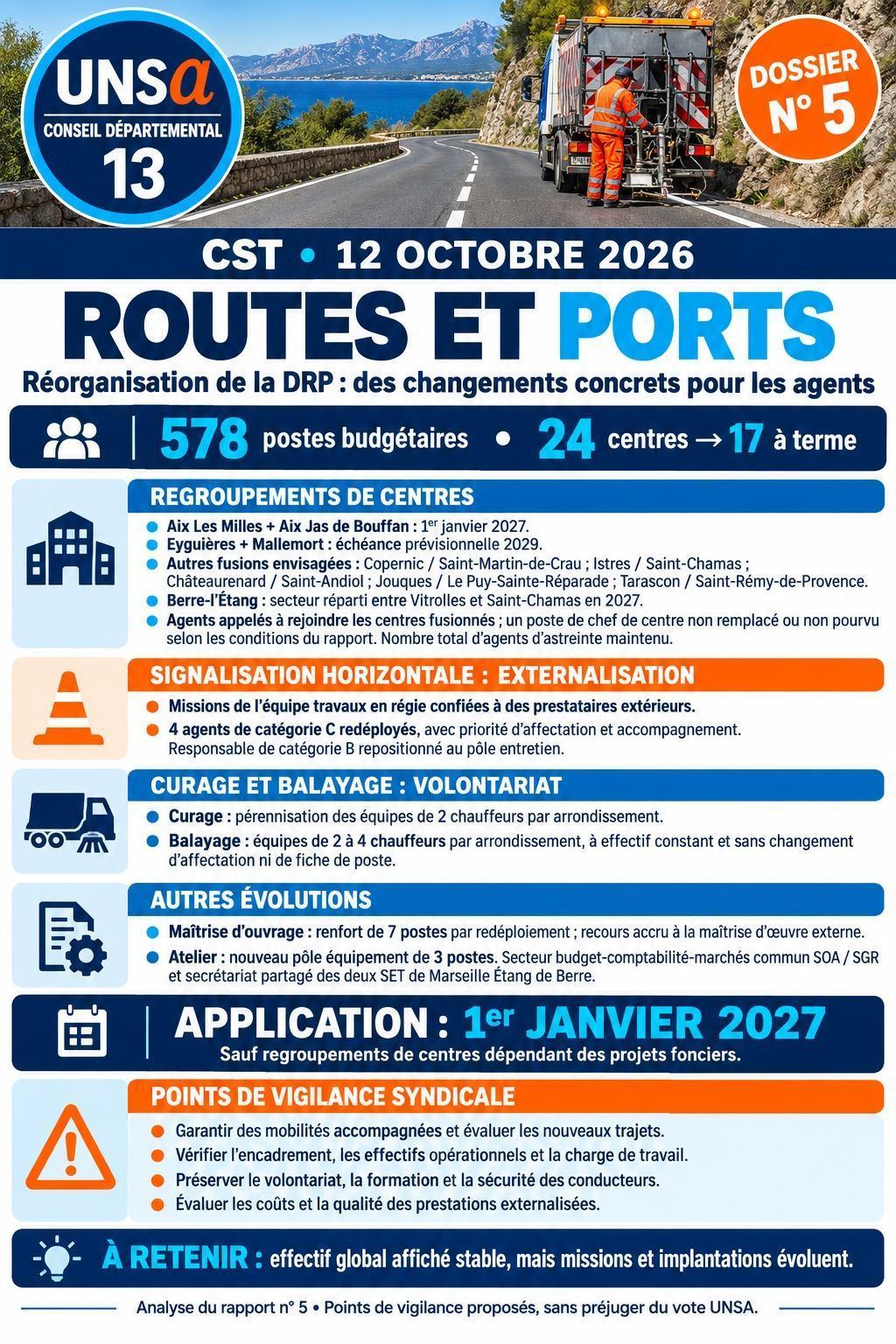 PRE CST DU 8 OCTOBRE 2026 ET CST DU 12 OCTOBRE 2026 / ODJ ET DOSSIERS PRESENTES / CD13