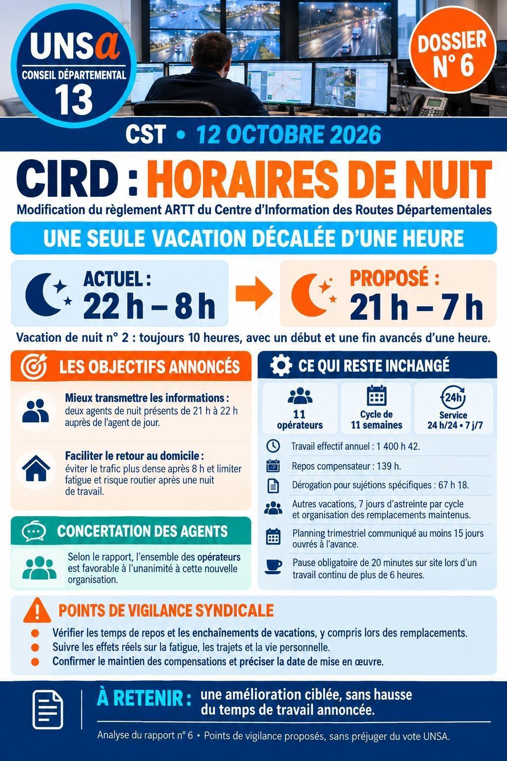PRE CST DU 8 OCTOBRE 2026 ET CST DU 12 OCTOBRE 2026 / ODJ ET DOSSIERS PRESENTES / CD13