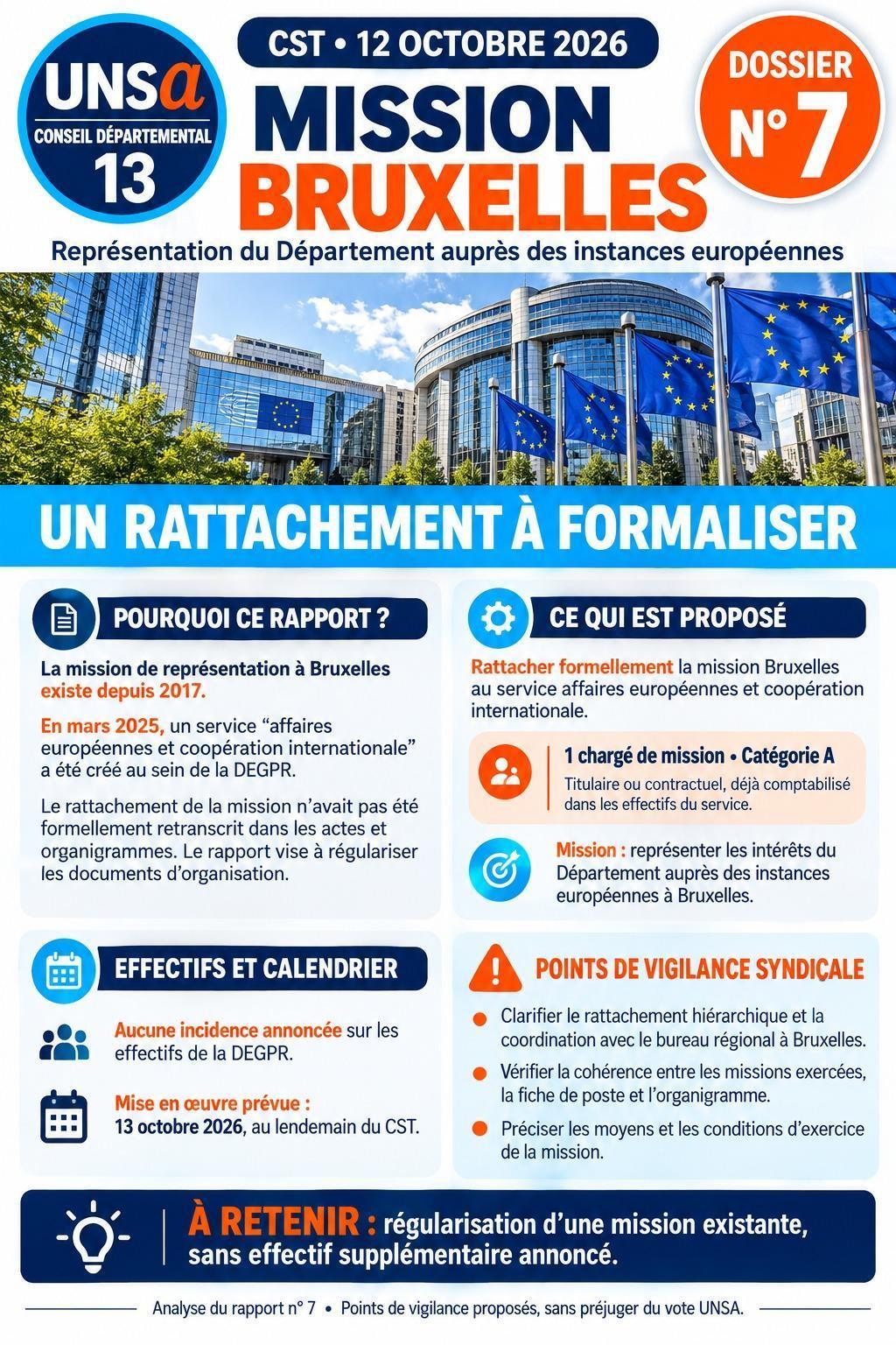 PRE CST DU 8 OCTOBRE 2026 ET CST DU 12 OCTOBRE 2026 / ODJ ET DOSSIERS PRESENTES / CD13