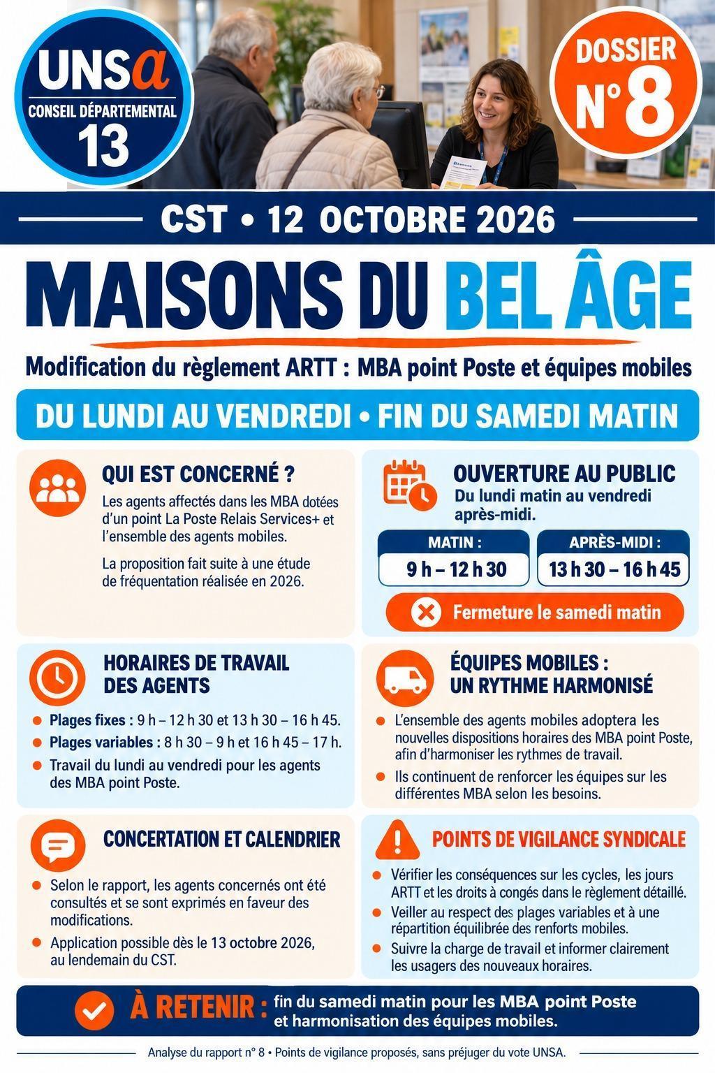 PRE CST DU 8 OCTOBRE 2026 ET CST DU 12 OCTOBRE 2026 / ODJ ET DOSSIERS PRESENTES / CD13