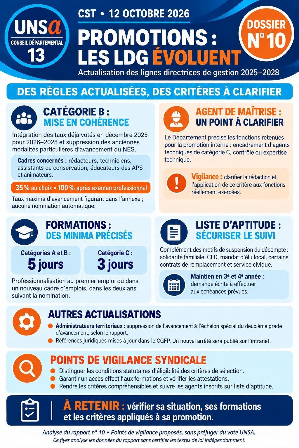 PRE CST DU 8 OCTOBRE 2026 ET CST DU 12 OCTOBRE 2026 / ODJ ET DOSSIERS PRESENTES / CD13