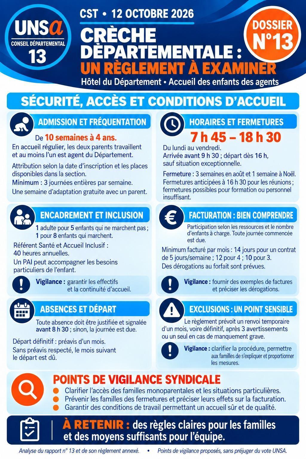 PRE CST DU 8 OCTOBRE 2026 ET CST DU 12 OCTOBRE 2026 / ODJ ET DOSSIERS PRESENTES / CD13