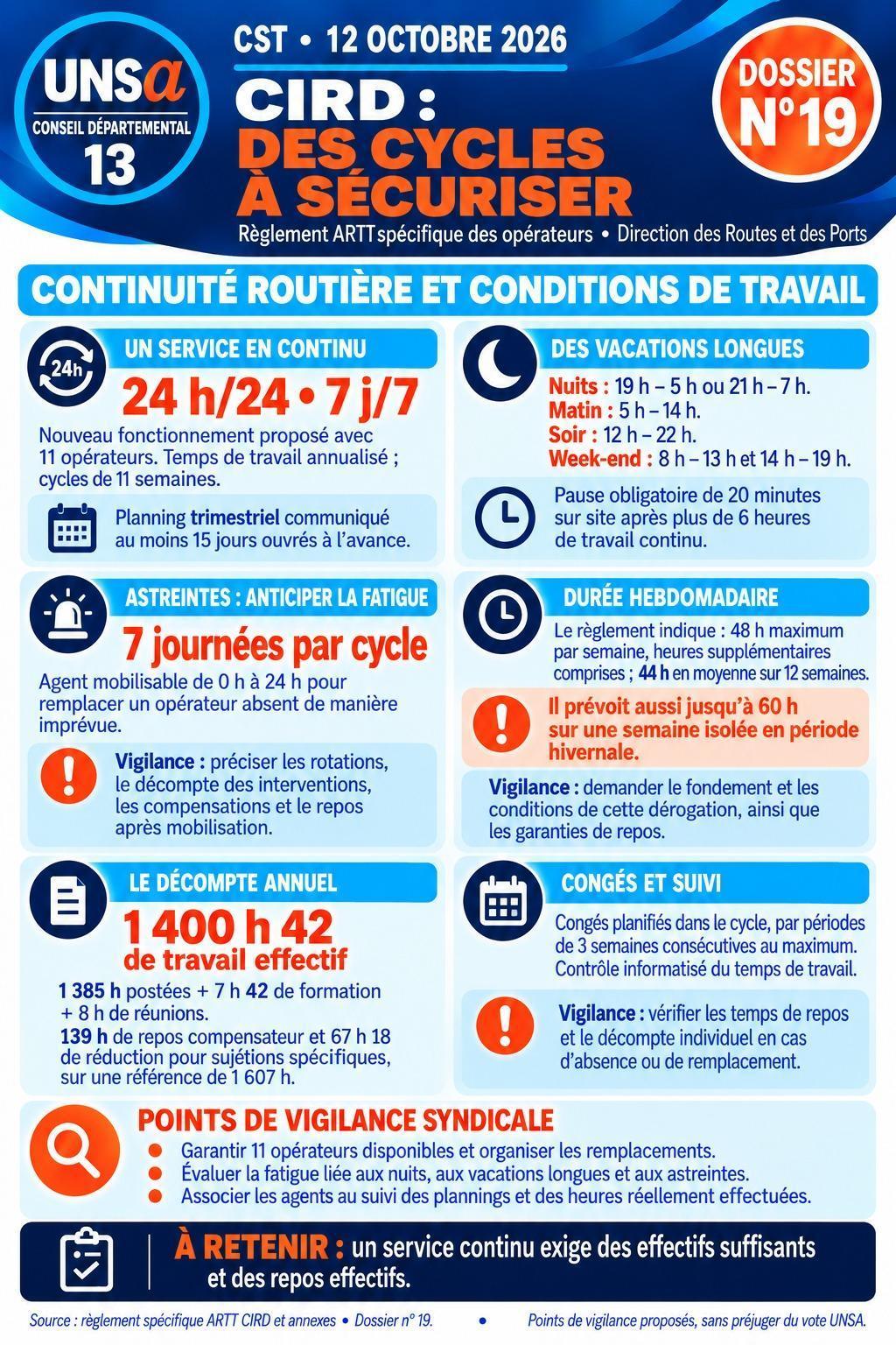 PRE CST DU 8 OCTOBRE 2026 ET CST DU 12 OCTOBRE 2026 / ODJ ET DOSSIERS PRESENTES / CD13