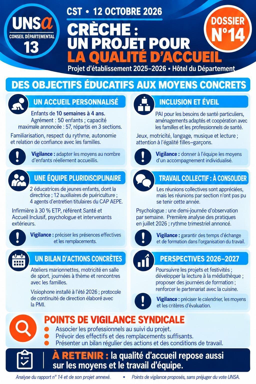 PRE CST DU 8 OCTOBRE 2026 ET CST DU 12 OCTOBRE 2026 / ODJ ET DOSSIERS PRESENTES / CD13