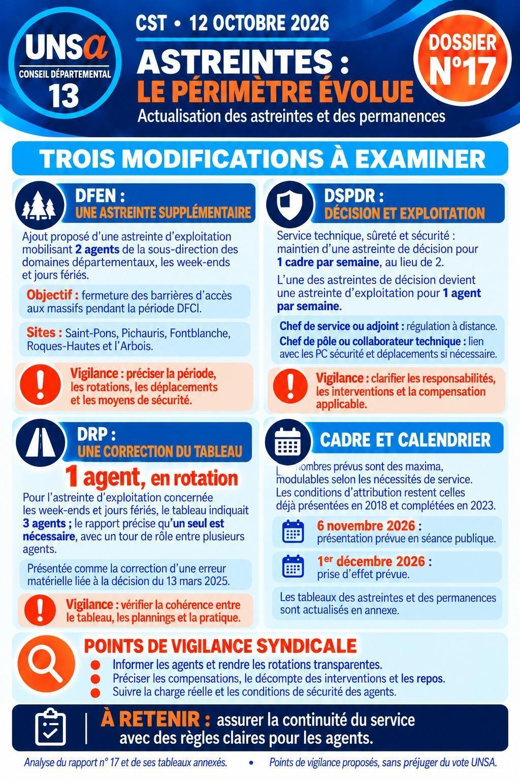 PRE CST DU 8 OCTOBRE 2026 ET CST DU 12 OCTOBRE 2026 / ODJ ET DOSSIERS PRESENTES / CD13