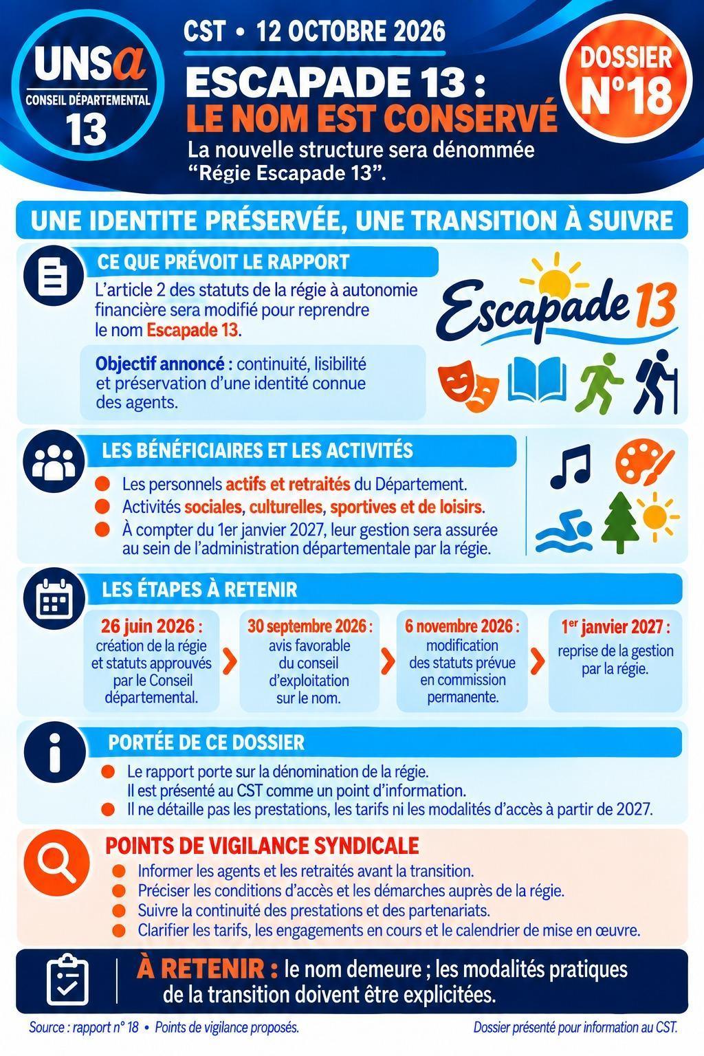PRE CST DU 8 OCTOBRE 2026 ET CST DU 12 OCTOBRE 2026 / ODJ ET DOSSIERS PRESENTES / CD13