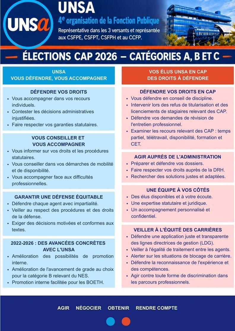 LISTE CAP A CAP B CAPC CD13 UNSA EP 2026 DU 3 AU 10 DECEMBRE 2026
