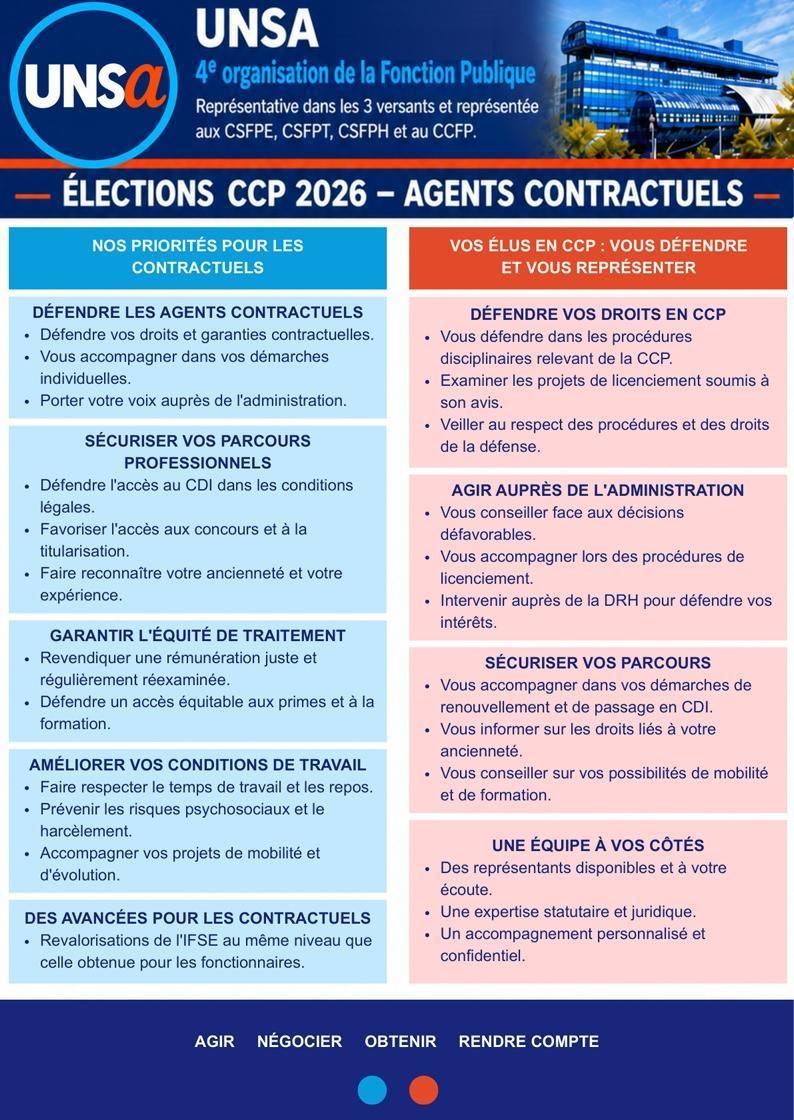 LISTE CCP CD13 UNSA EP 2026 DU 3 AU 10 DECEMBRE 2026