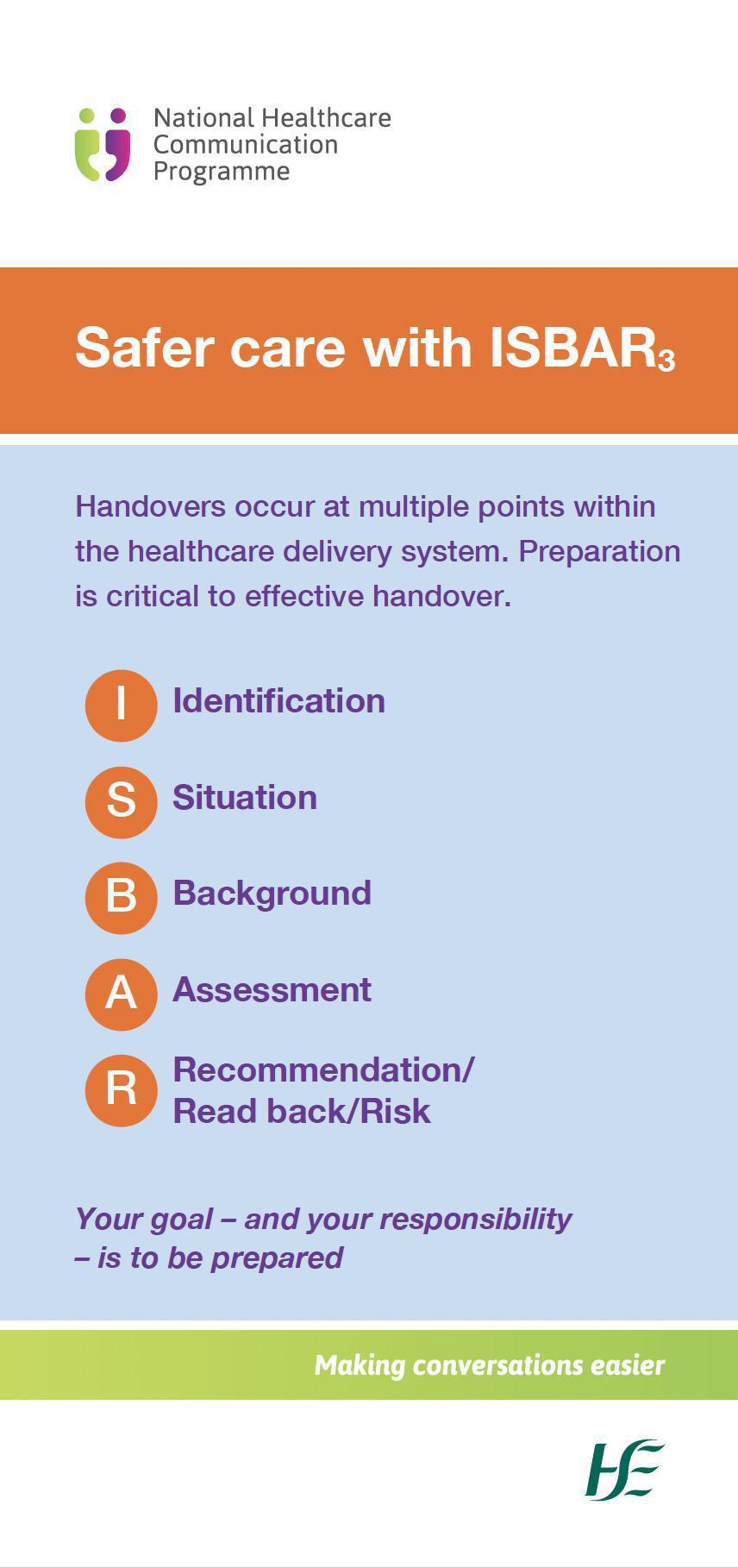 Clinical handover using ISBAR3