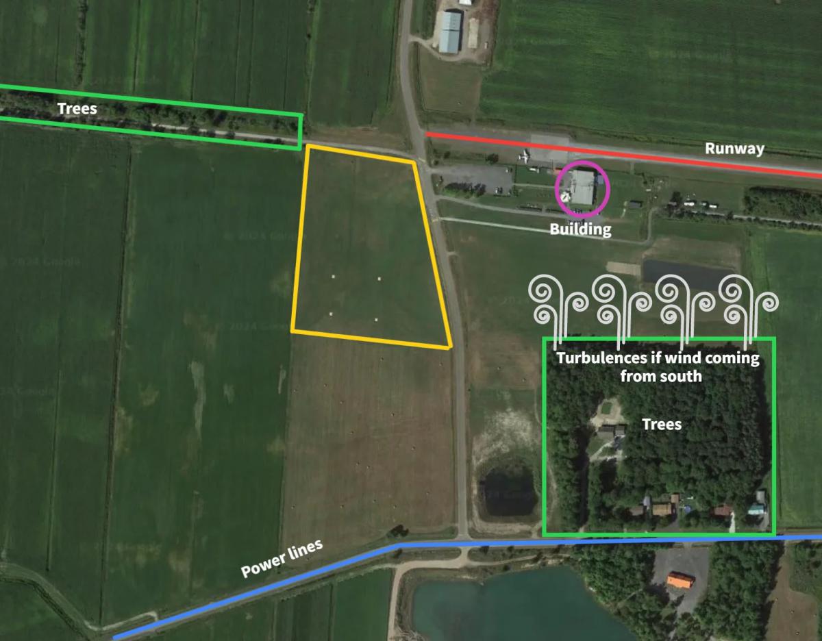 C. Plans B and Hazards in Farnham - South Shore