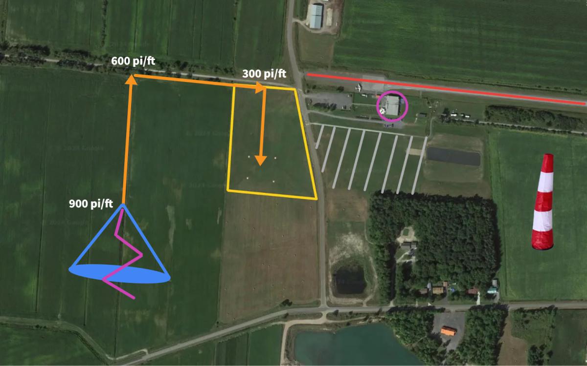 A. Le circuit d'atterrissage à Farnham - Rive-Sud