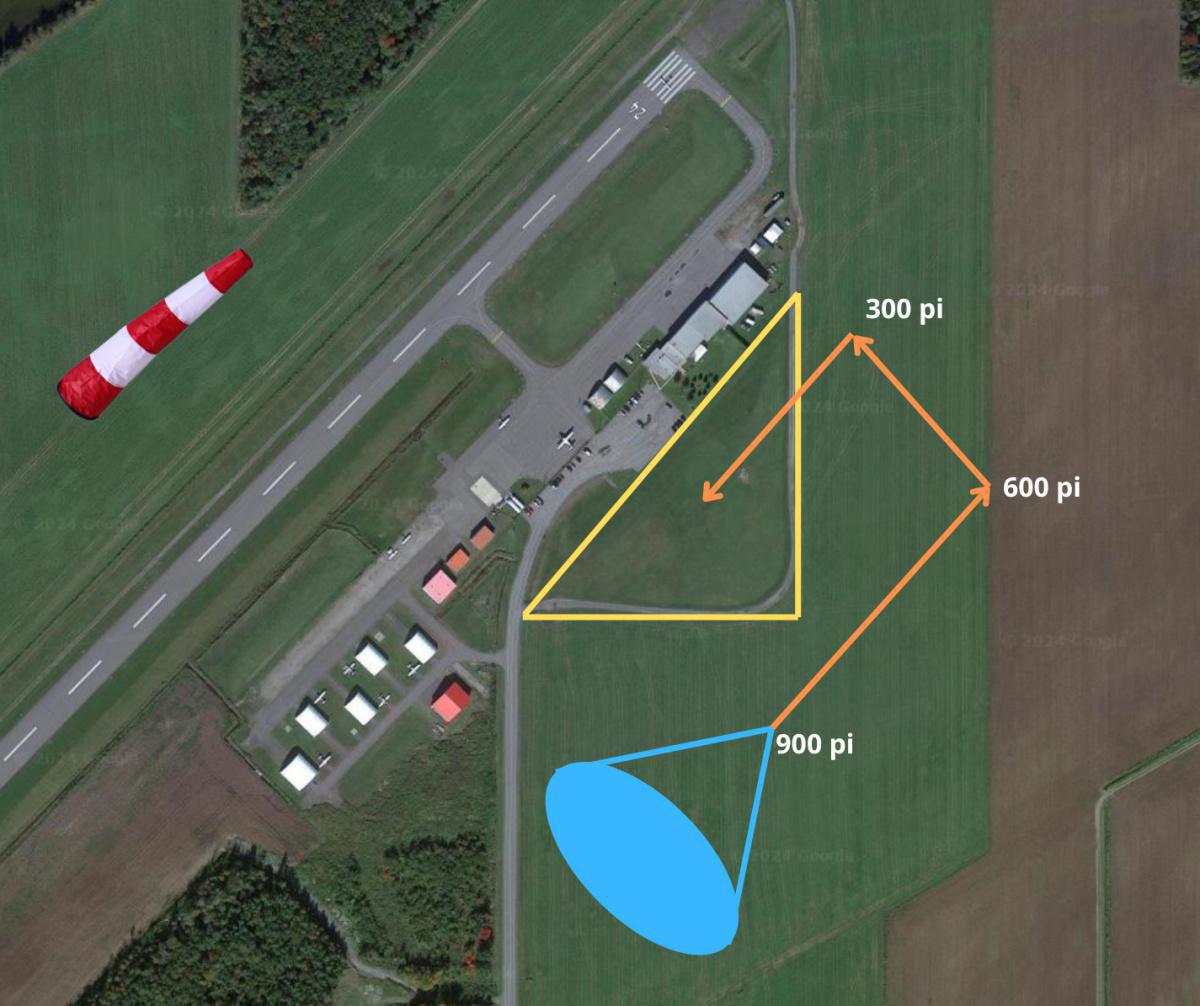 A. Le circuit d'atterrissage à Victoriaville