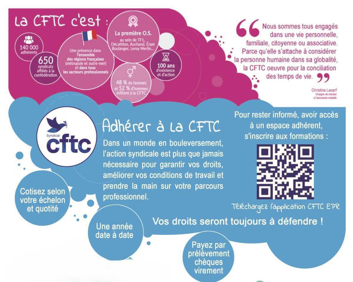 Adhérents de la CFTC EPR Réunion, participez à l'Assemblée Générale de la CFTC EPR Réunion.