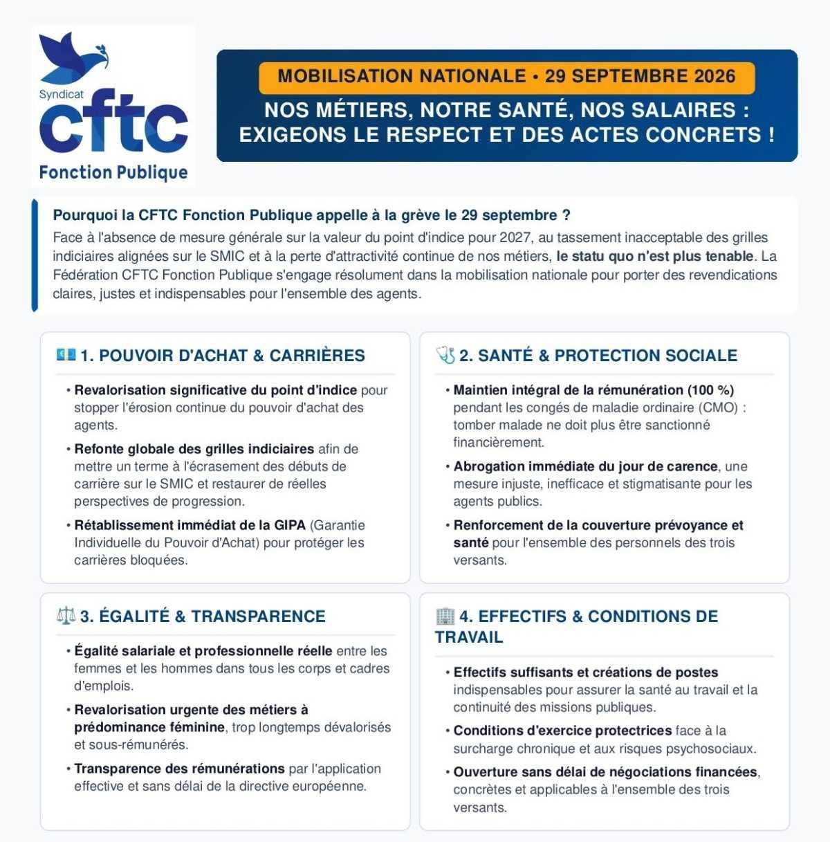 La CFTC se mobilise pour la grève du 29 septembre 2026 ! La CFTC se mobilise pour la grève du 29 septembre 2026 !