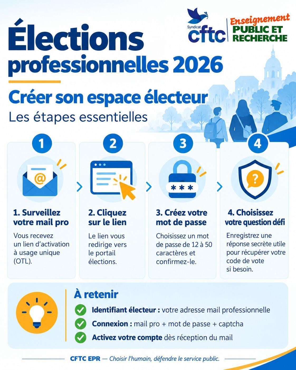 Elections 2026: Créer son espace électeur, c'est maintenant!