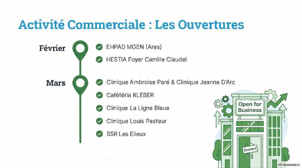 FLASH INFOS CSE JANVIER 2026