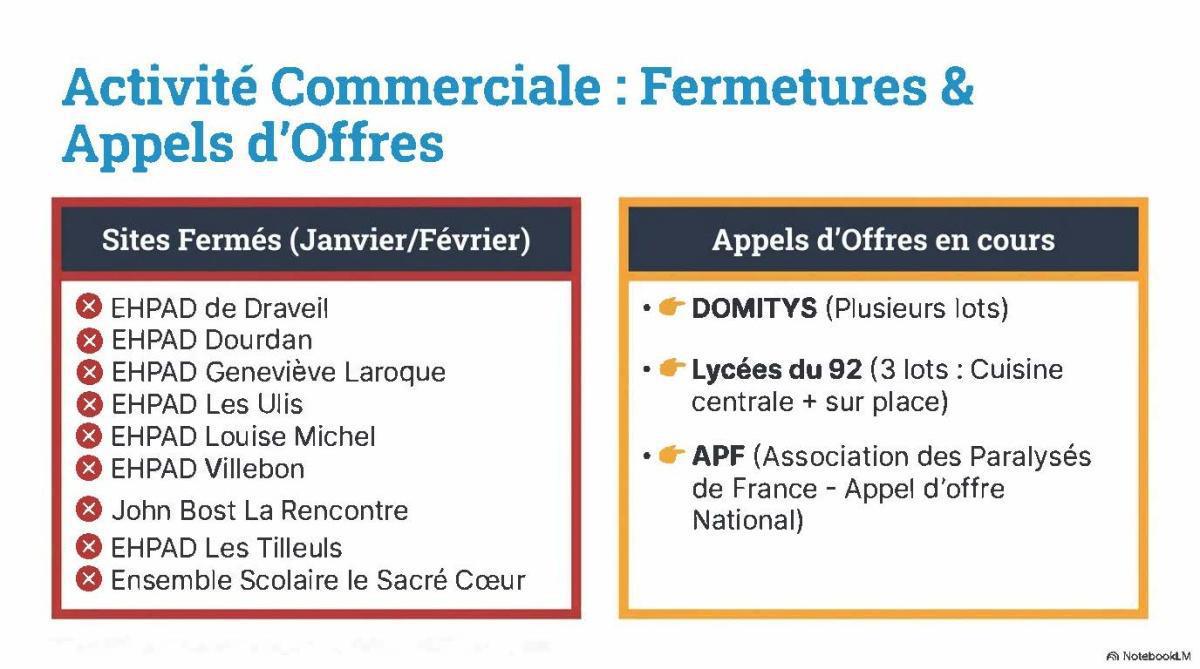 FLASH INFOS CSE JANVIER 2026